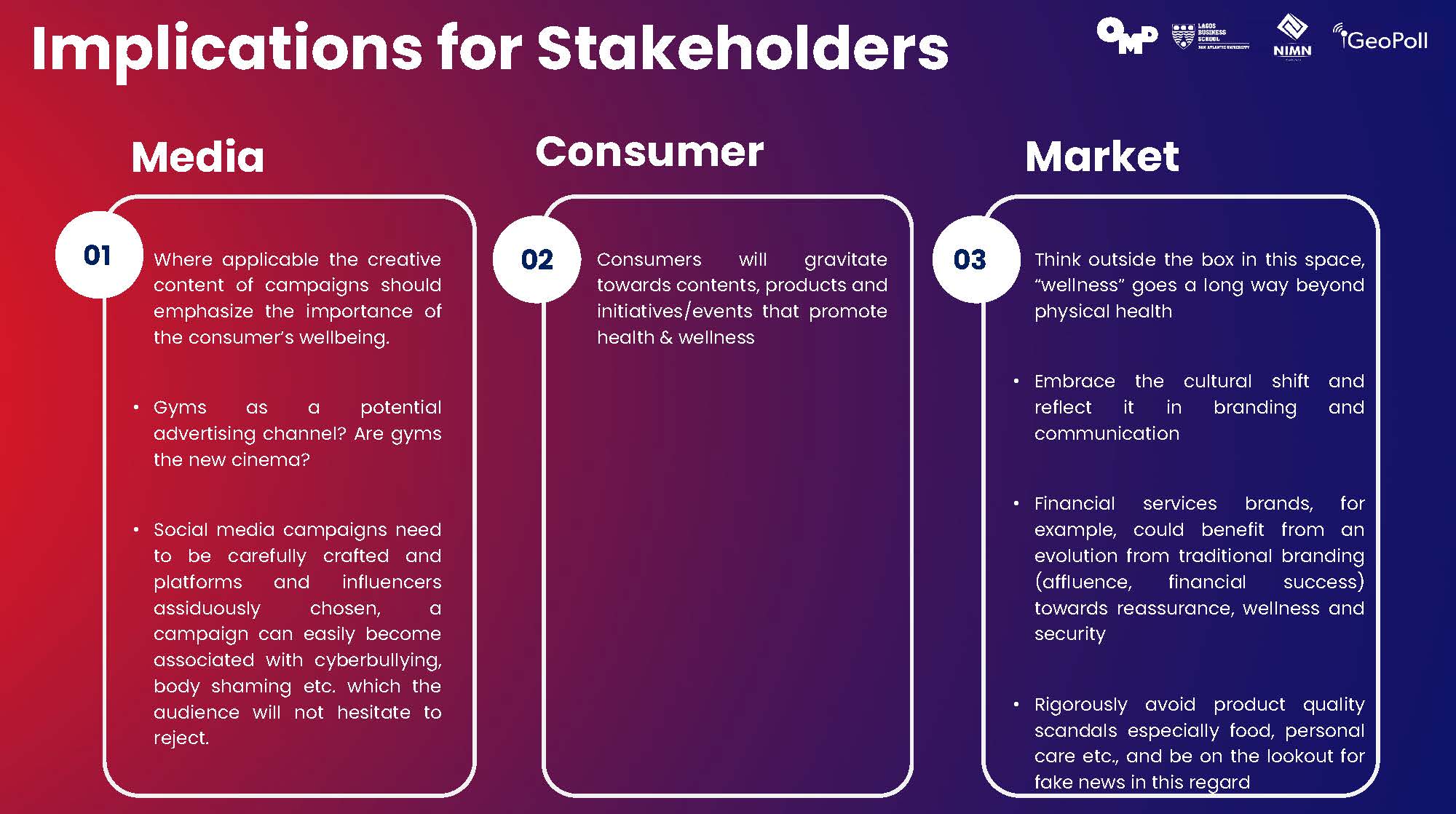 Top Trends 2024 Deck_Abridged_Page_10