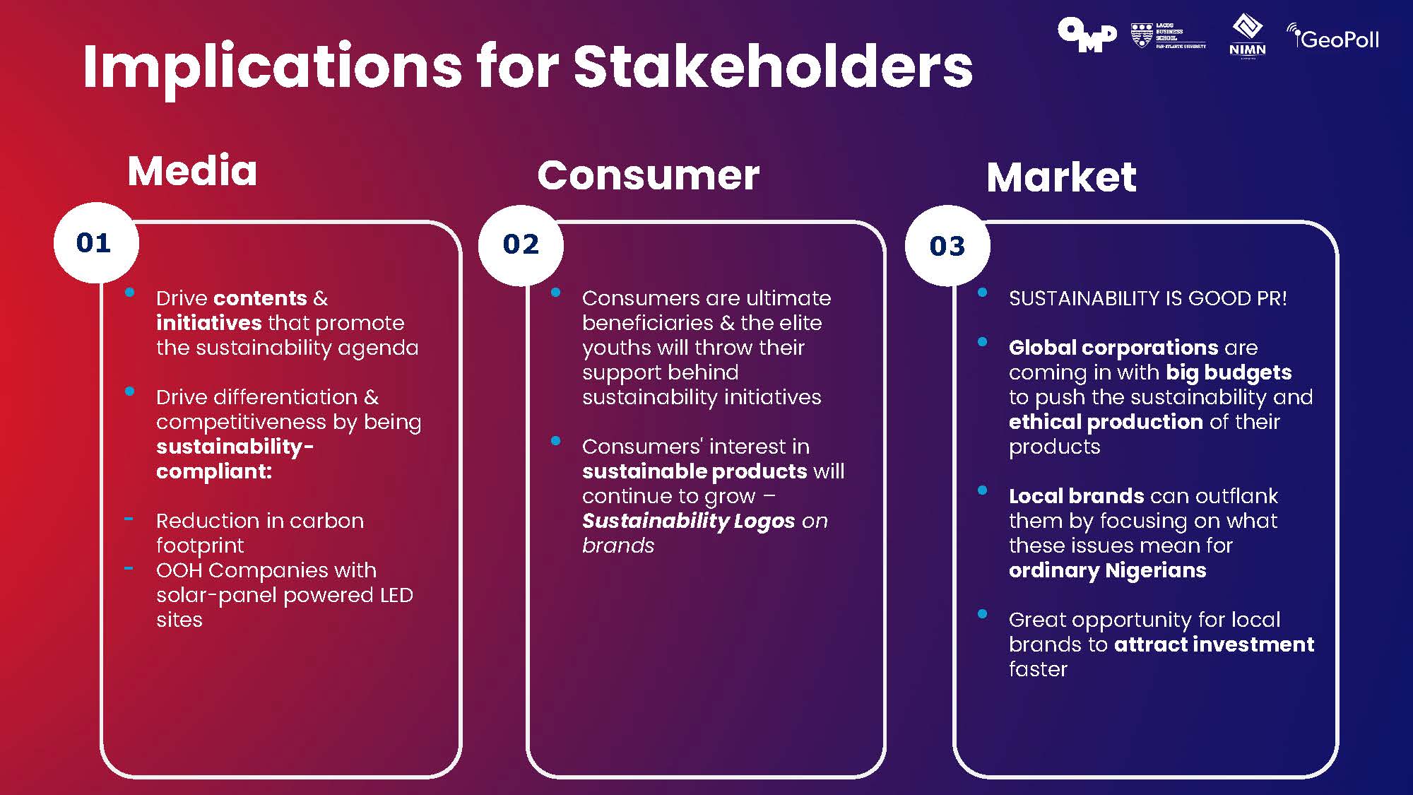 Top Trends 2024 Deck_Abridged_Page_24