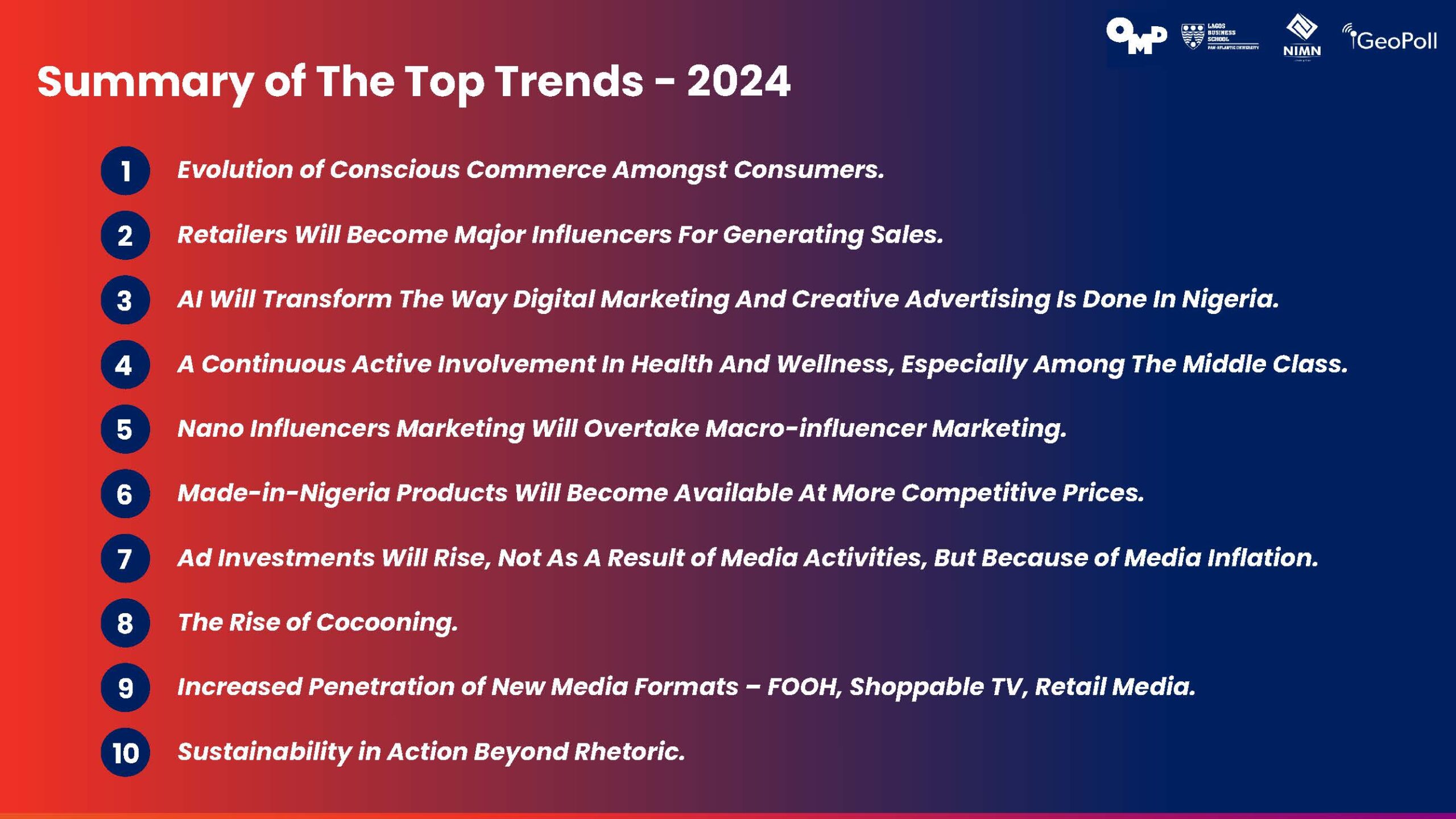 Top Trends 2024 Deck_Abridged_Page_25